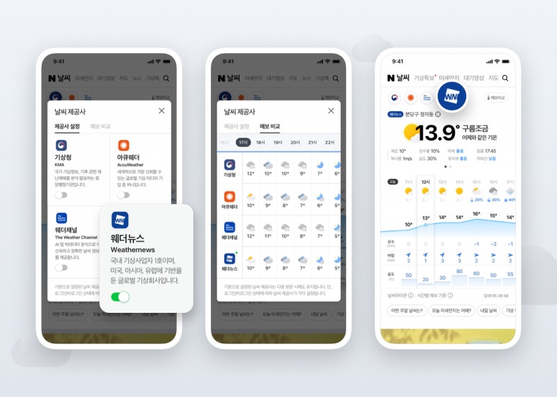 네이버 날씨가 웨더뉴스 예보를 추가해 국내 유일 4가지 날씨 예보를 제공하게 됐다. 사진=네이버