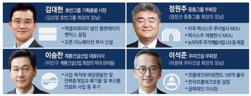 호반·중흥·계룡·우미건설 2세 경영 ‘두각’