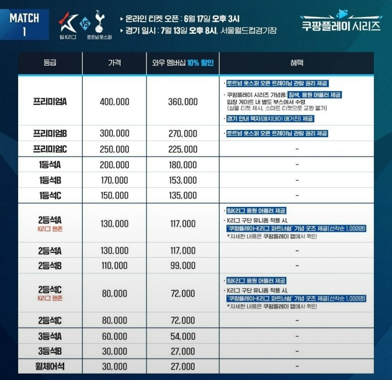 쿠팡플레이 시리즈 1차전 티켓 가격./사진제공=쿠팡플레이 인스타그램 갈무리