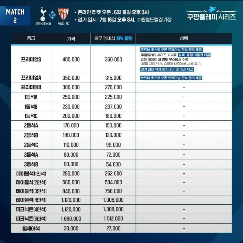 쿠팡플레이 시리즈 2차전 티켓 가격./사진제공=쿠팡플레이 인스타그램 갈무리