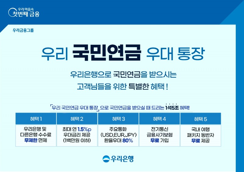 우리은행은 ‘우리 국민연금 우대통장’을 출시했다. / 자료제공=우리은행