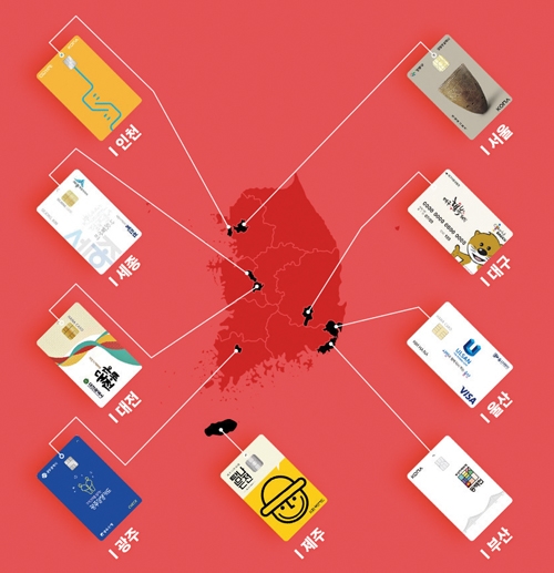 ▲ 서울·광역시 지역화폐. /자료제공=카드고릴라