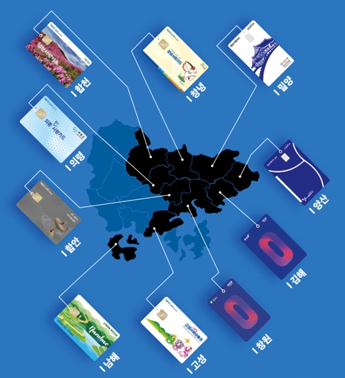 ▲ 경남 지역화폐. /자료제공=카드고릴라