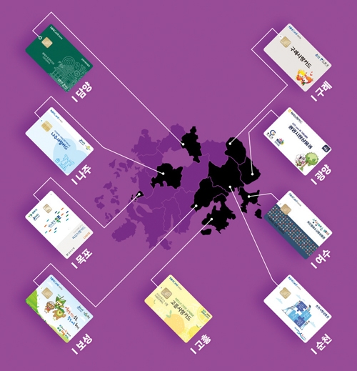 ▲ 전남 지역화폐. /자료제공=카드고릴라