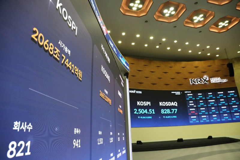 코스피지수는 전일 대비 91.36포인트(3.52%) 하락한 2504.51에 마감했다. 코스닥지수는 전일 대비 41.09포인트(4.72%) 내린 828.77에 거래를 마쳤다. / 사진제공= 한국거래소(2022.06.13)