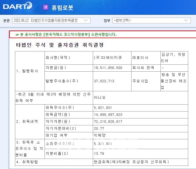 충청남도 천안시에 있는 산업용 로봇 제조업체 ‘휴림로봇’(HYULIM ROBOT‧대표 김봉관)의 22일 기준 타 법인 주식 및 출자 증권 취득 결정에 관한 공시./자료=금융감독원(원장 이복현) 전자공시시스템 ‘다트’(DART) 갈무리