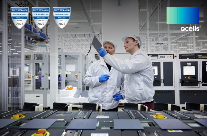 한화솔루션(대표이사 김동관 등) 큐셀부문(이하 한화큐셀)은 미국, 유럽, 호주에서 동시에 ‘태양광 톱 브랜드(Top Brand PV)’로 선정됐다. 사진=한화솔루션.