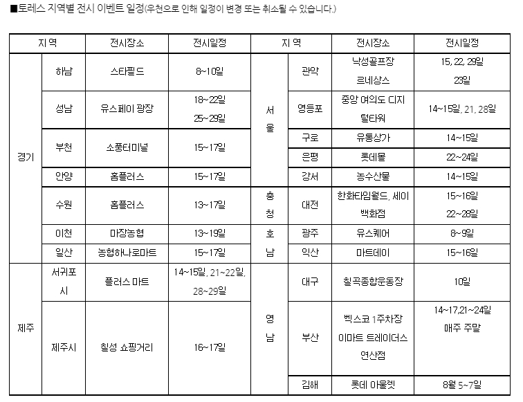 쌍용차, 전국 23곳에서 토레스 '찾아가는 전시' 진행