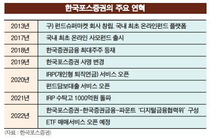 한국포스증권, 핀테크 증권사 재도약 속도