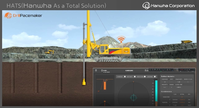 ㈜한화(부회장 금춘수) 글로벌부문은 광산 등 발파 현장의 안전을 강화하고 생산 효율을 높이는 스마트 마이닝 솔루션 ‘HATS(Hanwha As a Total Solution)’를 7월부터 국내 대형 광산 기업 중 하나인 아세아시멘트에 납품한다. 사진=(주)한화.