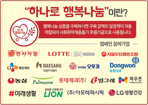 농협하나로마트, '하나로 행복나눔 사회공헌 캠페인’ 기획전