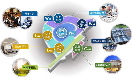 용산국제업무지구 복합용지 계획(안) / 자료=서울시