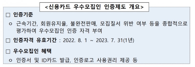 여신금융협회가 '2022년도 신용카드 우수모집인 및 그린마스터'를 선정했다. /자료제공=여신금융협회
