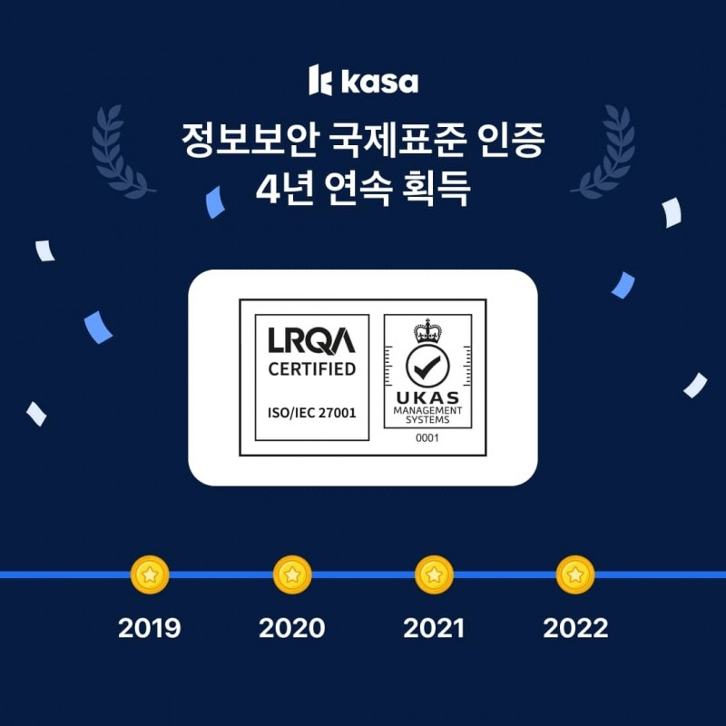 카사가 국제표준화기구(ISO)가 제정한 정보보호경영시스템 국제 표준인 ‘ISO 27001’ 인증을 4년 연속 획득했다. /사진제공=카사
