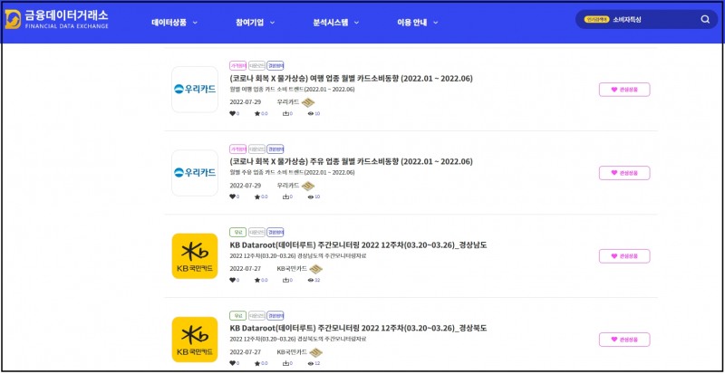 금융보안원 금융데이터거래소에 등록된 전체 데이터 상품 1167개 중 카드사 상품은 973개에 달한다. 이는 전체에서 83.38%를 차지하는 수치다. /사진제공=금융데이터거래소 홈페이지 화면 갈무리.