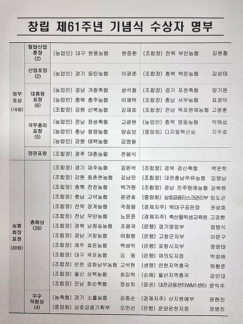 농협, 창립 61주년 다시 활기찬 농촌 구현 최선