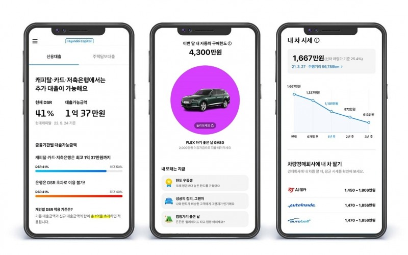 현대캐피탈 앱 업그레이드 주요 기능. 왼쪽부터 DSR 계산기, 자동차 구매한도, 중고차 멀티 시세. /사진제공=현태캐피탈