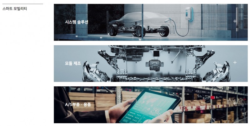 사진출처= 현대모비스 홈페이지(2022.08.16) 중 갈무리