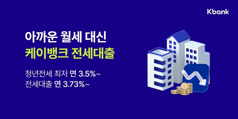 케이뱅크, 전세대출 금리 최대 0.36%p 인하…“업계 최저 수준”