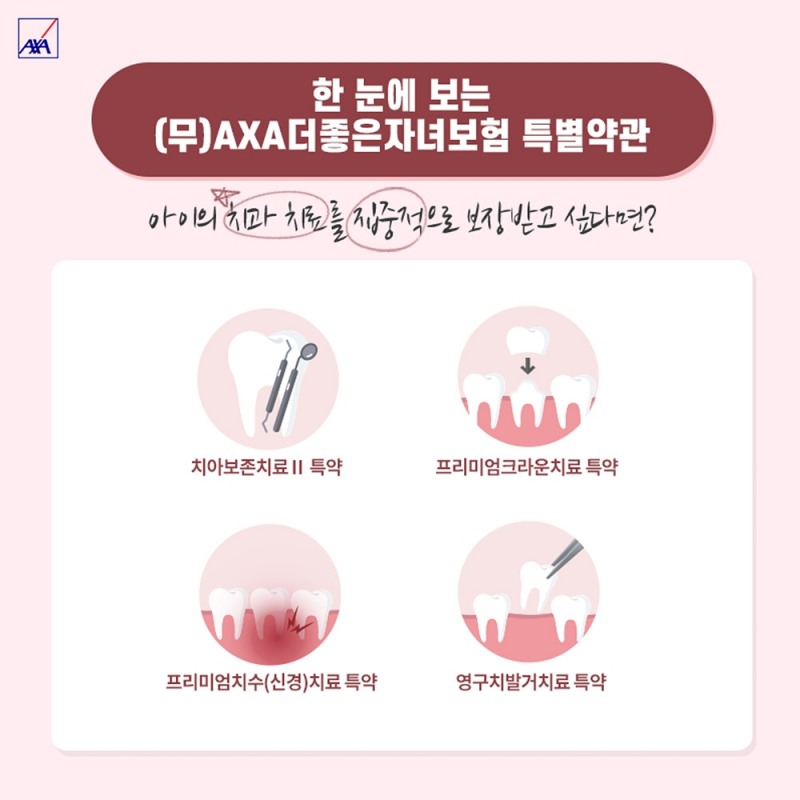 악사손보는 크고 작은 질병과 상해에 노출될 수 있는 자녀가 걱정되는 부모를 위한 ‘(무)AXA더좋은자녀보험’을 판매하고 있다./사진=악사손보