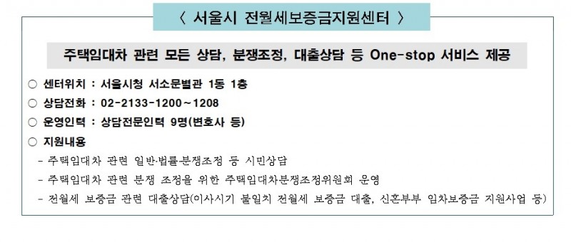 서울시 전월세보증금지원센터 서비스 관련 내용./ 이미지제공=서울시