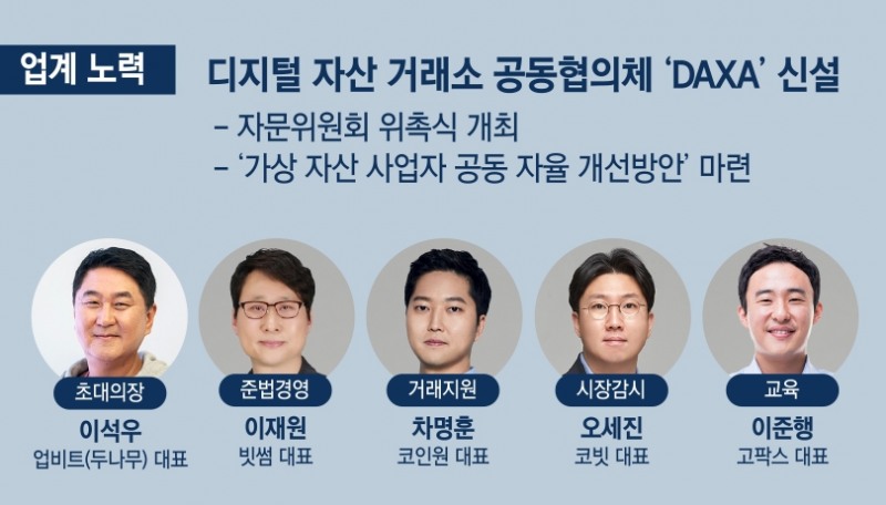 ‘디지털 자산 기본법’ 제정 속도…업계는 긴장 속 주시