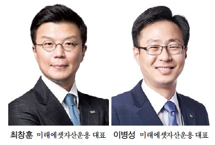 사진제공= 미래에셋자산운용