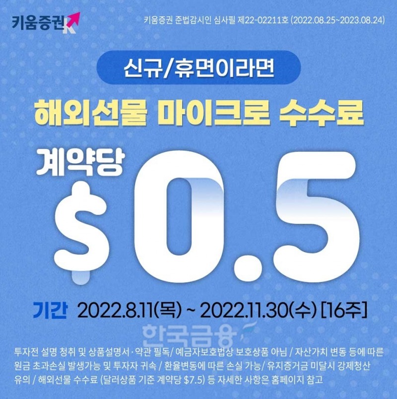 키움증권(대표이사 황현순)이 해외선물옵션 첫 거래 및 거래 중단 고객을 대상으로 ‘해외선물 마이크로 수수료 0.5달러($) 이벤트’를 진행한다./사진=키움증권