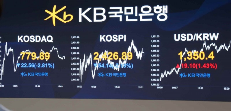 사진제공= KB국민은행(2022.08.29 장마감 기준)