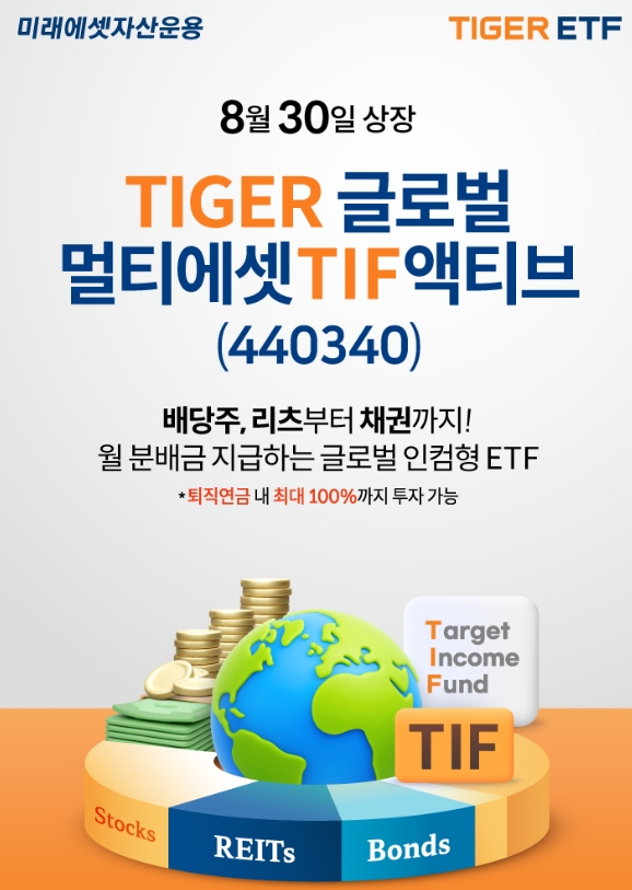 TIGER 글로벌멀티에셋TIF액티브 ETF / 사진제공= 미래에셋자산운용(2022.08.30)