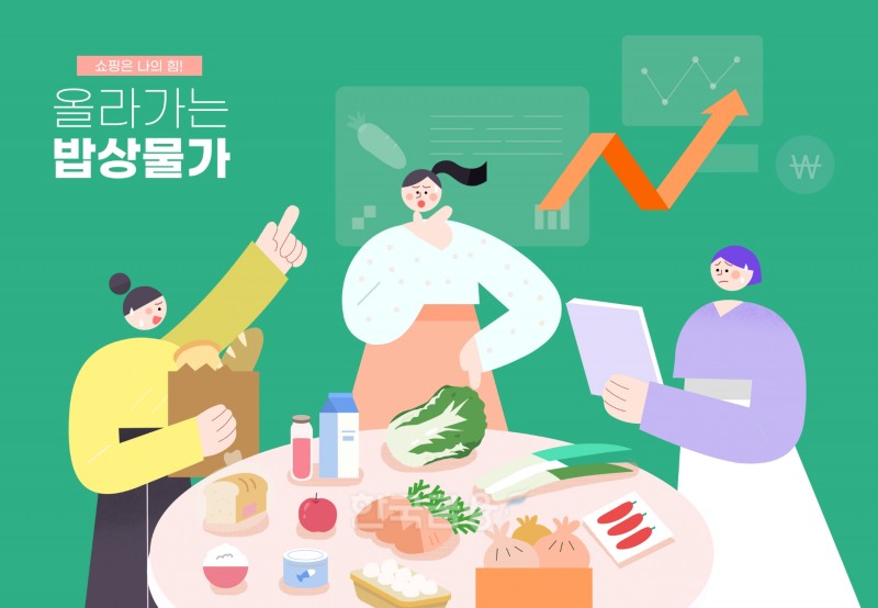 미래에셋증권(대표 최현만‧이만열)은 2022년 8월 31일 ‘미국 식품회사들에서 본 글로벌 투자’ 보고서를 발간했다.(사진과 무관)/사진=통로이미지 주식회사(대표이사 이철집)