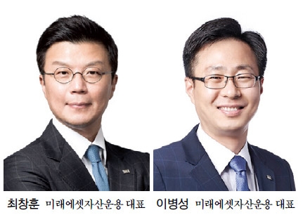 사진제공= 미래에셋자산운용