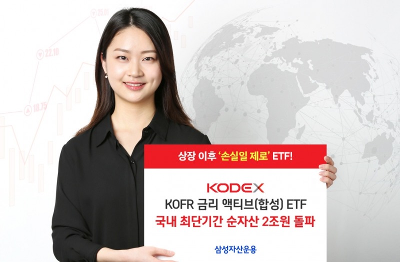 삼성 KODEX KOFR 금리 액티브 ETF / 사진제공= 삼성자산운용(2022.09.06)