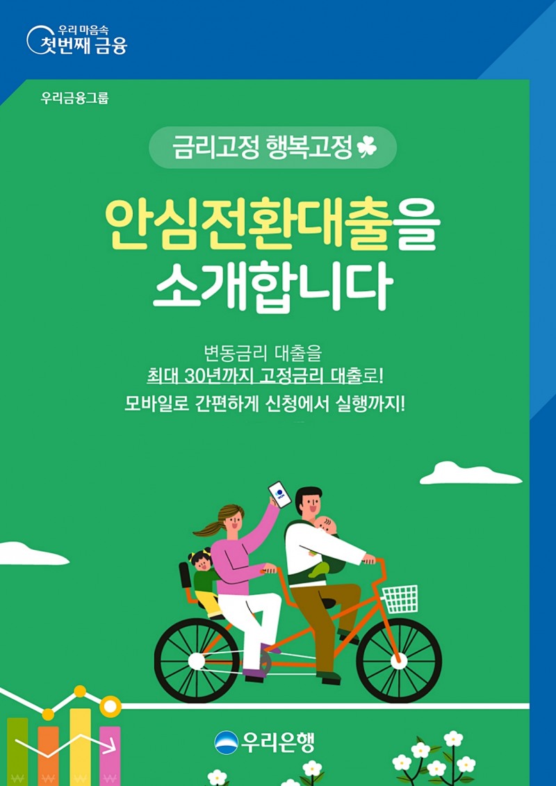 우리은행이 신청부터 실행까지 전 과정을 비대면으로 진행 가능한‘안심전환대출’을 15일 출시한다. / 사진제공=우리은행