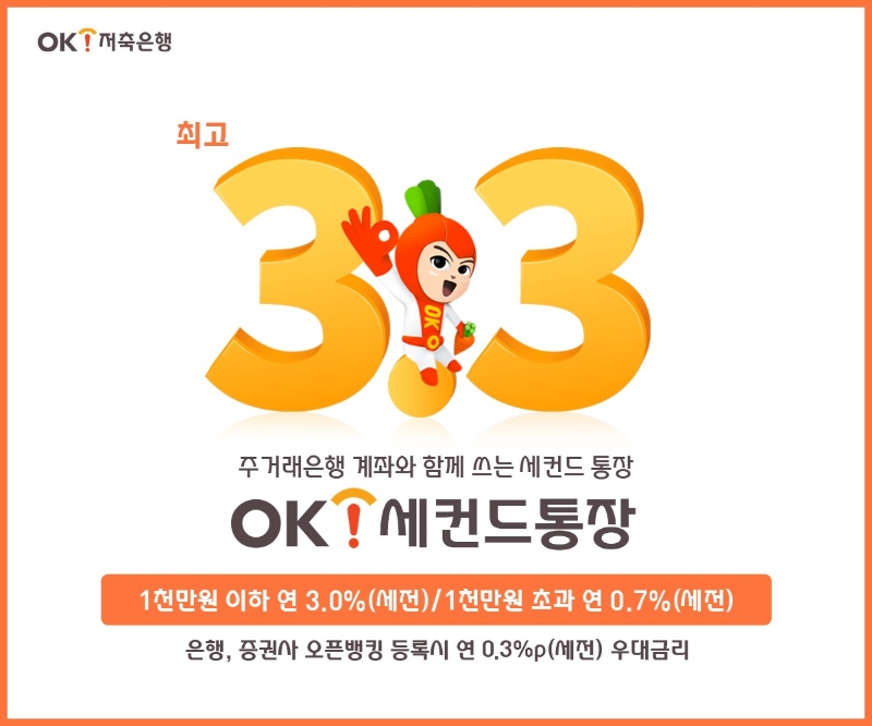 OK저축은행이 최대 연 3.3%의 금리를 제공하는 'OK세컨드통장'을 출시했다. /사진제공=OK저축은행