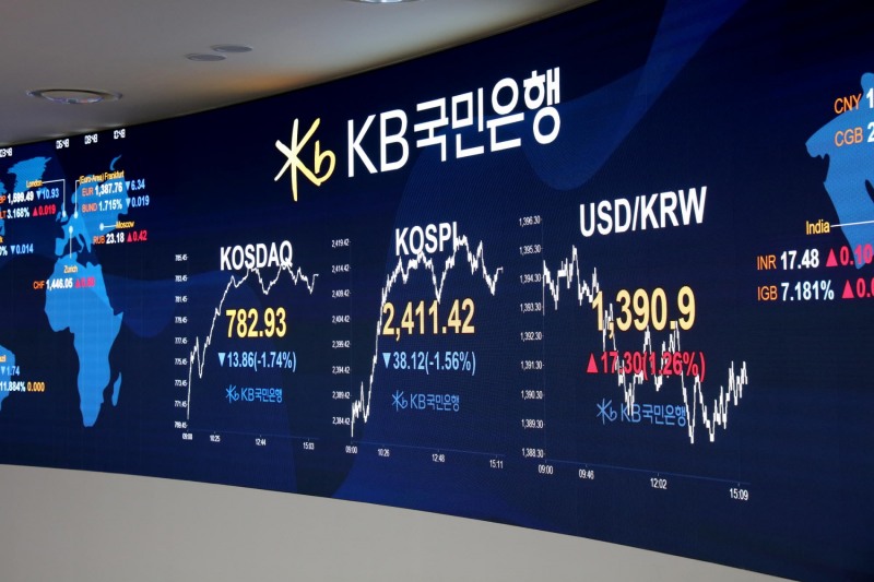 사진제공= KB국민은행(2022년 9월 14일 장마감 기준)