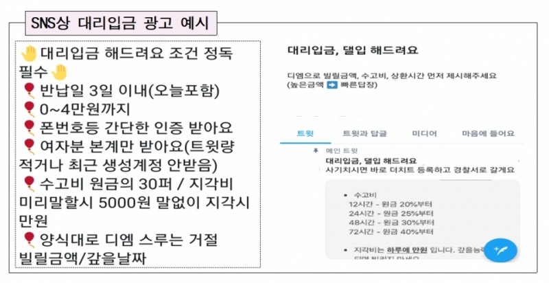 연이자 5000%…10대 노리는 고금리 대출 ‘댈입’을 아시나요
