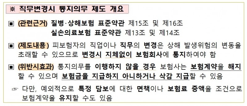 자료 = 금융감독원