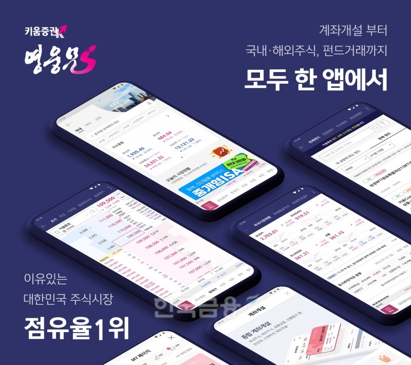 키움증권(대표이사 황현순)이 2022년 8월 정식 개시한 모바일 트레이딩 시스템(MTS‧Mobile Trading System) ‘영웅문S#’./사진=키움증권