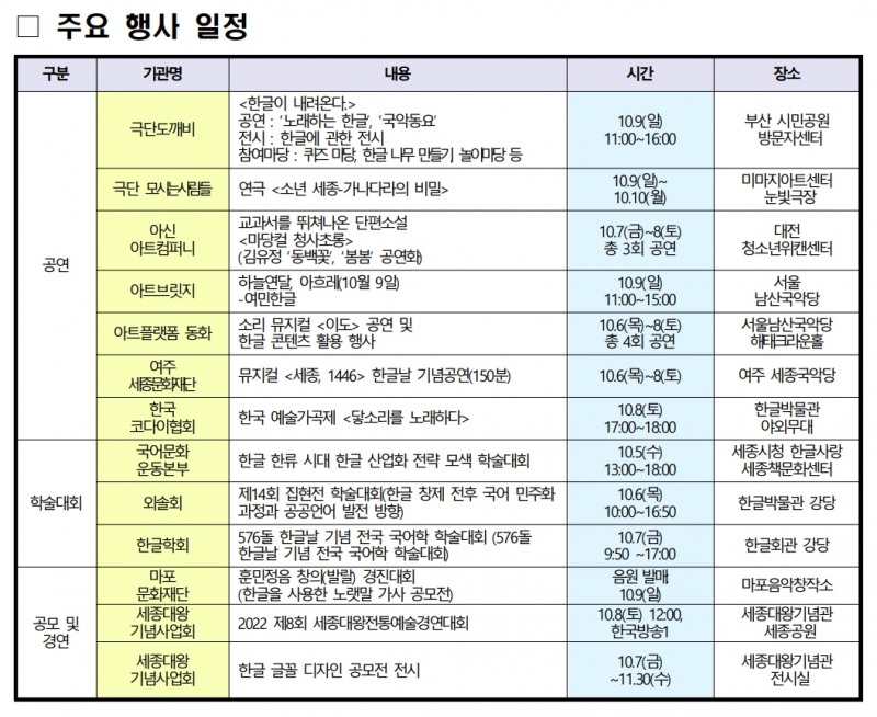 자료제공=국어문화원연합회