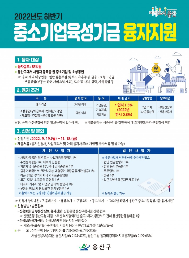 용산구, 중소기업육성기금 융자지원./자료제공=용산구