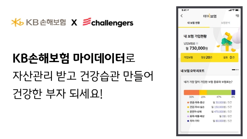 KB손보는 10월 7일부터 11월 6일까지 한달 동안 ‘KB손해보험 마이데이터 서비스 체험’ 챌린지를 진행한다고 7일 밝혔다./사진=KB손해보험