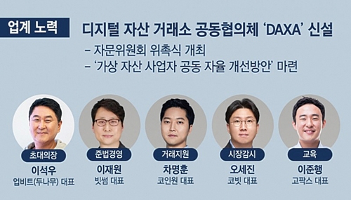 다시 떠오른 ‘루나’…가상 자산 업계, 투자자 보호 속도 낸다