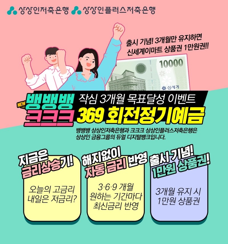 상상인 계열 저축은행이 ‘369 회전정기예금’을 출시한다. /사진제공=상상인저축은행