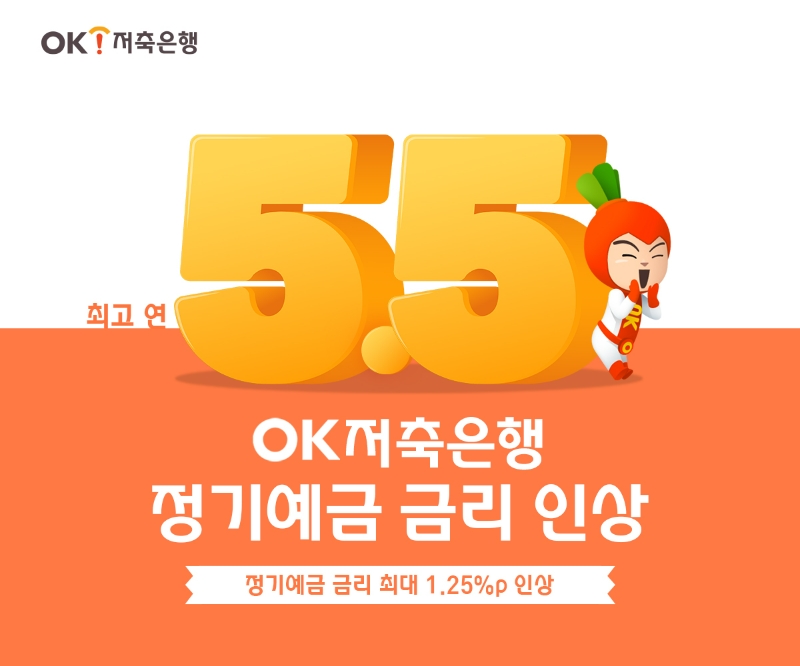 OK저축은행이 정기예금 상품 금리를 최대 1.25%p 인상한다. /사진제공=OK저축은행