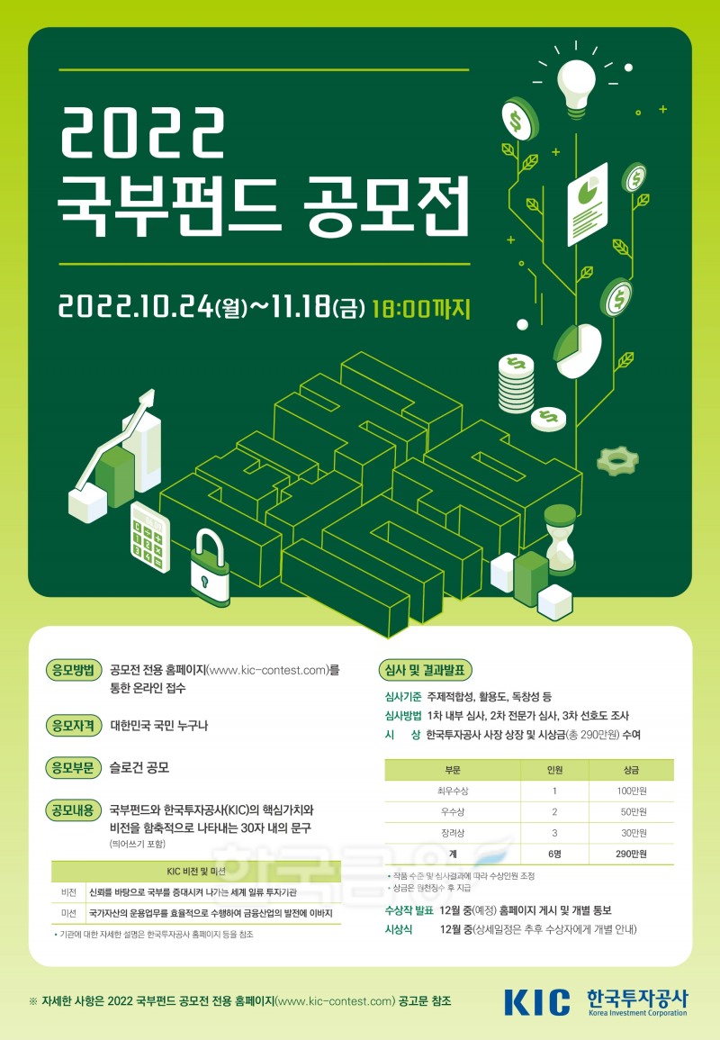 한국투자공사(KIC·사장 진승호)가 우리나라 국부펀드인 한국투자공사 역할과 중요성을 알리고, 국부펀드에 대한 이해를 돕고자 개최하는 ‘2022 국부펀드 공모전’ 포스터(Poster·광고지)./사진=KIC