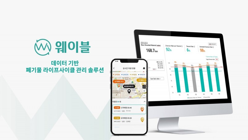 사진제공=SK에코플랜트