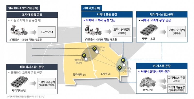 현대모비스 미국 전동화 생산거점 구축 계획. 출처:현대모비스 IR자료.