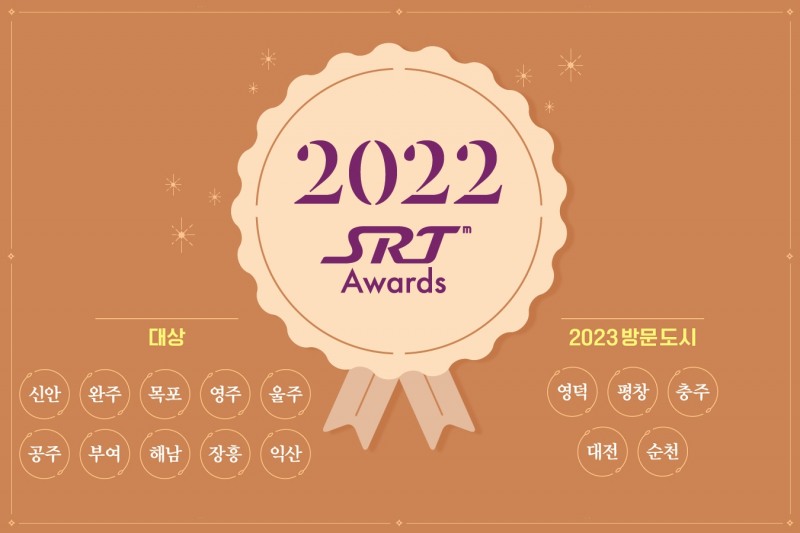 SR은 ‘2022 SRT 어워드’ 대상 10곳으로 신안, 완주, 목포, 영주, 울주, 공주, 부여, 해남, 장흥, 익산이 선정했다. 사진제공=SR