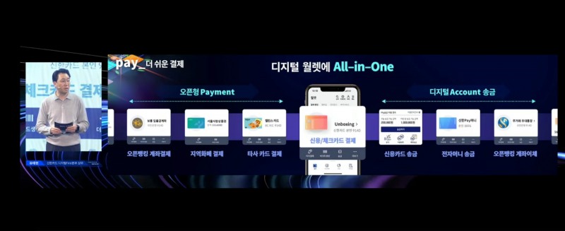 신한카드가 다음 달 오픈페이 서비스를 선보인다. 사진은 유태현 신한카드 디지털퍼스트(First) 본부장이 9일 서울 종로구 광화문 포시즌스 호텔에서 열린 '신한 디지털데이(Shinhan Digital Day) 2022'에서 이같은 내용을 발표하고 있다. /사진=유튜브 화면 갈무리